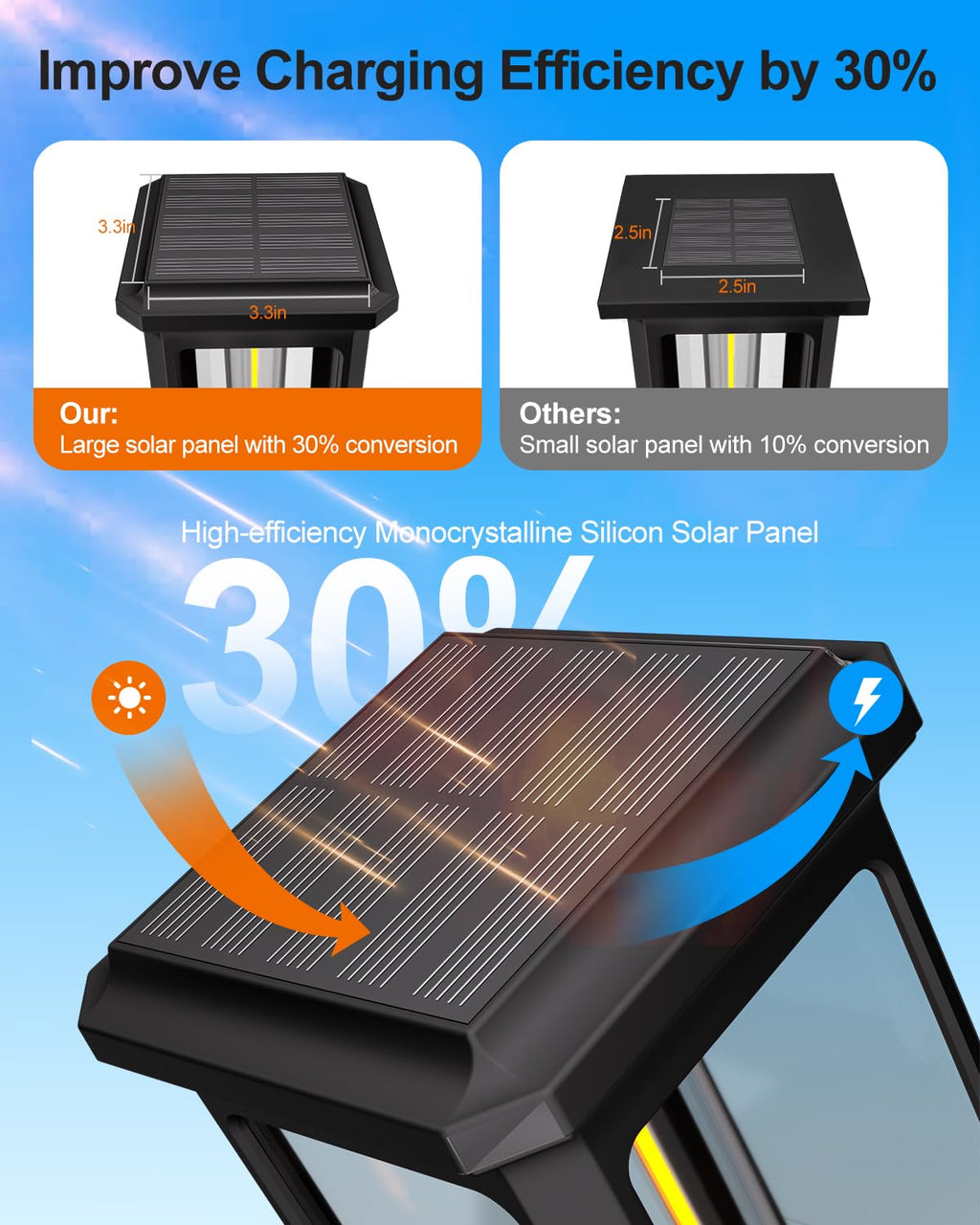 Tenmiro Solar Pathway Lights Outdoor 4 Pack LED Solar Powered Garden Lights Waterproof IP65 Outdoor Light for Yard Lawn Patio Path Walkway Driveway Decor 6500K