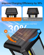 Tenmiro Solar Pathway Lights Outdoor 4 Pack LED Solar Powered Garden Lights Waterproof IP65 Outdoor Light for Yard Lawn Patio Path Walkway Driveway Decor 6500K
