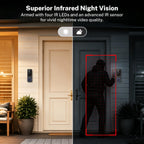 Tuflorexa 1080p Wireless Wi-Fi Video Doorbell Camera with Smart Human Detection, Night Vision, Two Way Audio, Cloud Storage, Support 2.4G WiFi Only