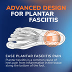 Dr. Scholl’s Advanced Pain Relief Insoles for Men Women, Heavy Duty Orthotics for Work Shoes & Boots, Plantar Fasciitis & Arch Support, Shock-Absorbing, up to 340 lbs, Men 8.5-9, Women 9.5-10