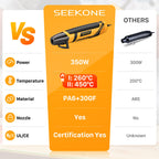 SEEKONE Mini Heat Gun, 350W 2-Temp Settings 500℉ & 842℉（260℃& 450℃） Fast Heat Hot Air Gun Tool with Reflector Nozzle and 4.9Ft Long Cable Overload Protection for Crafting, Vinyl Wrap and Shrink Tubing