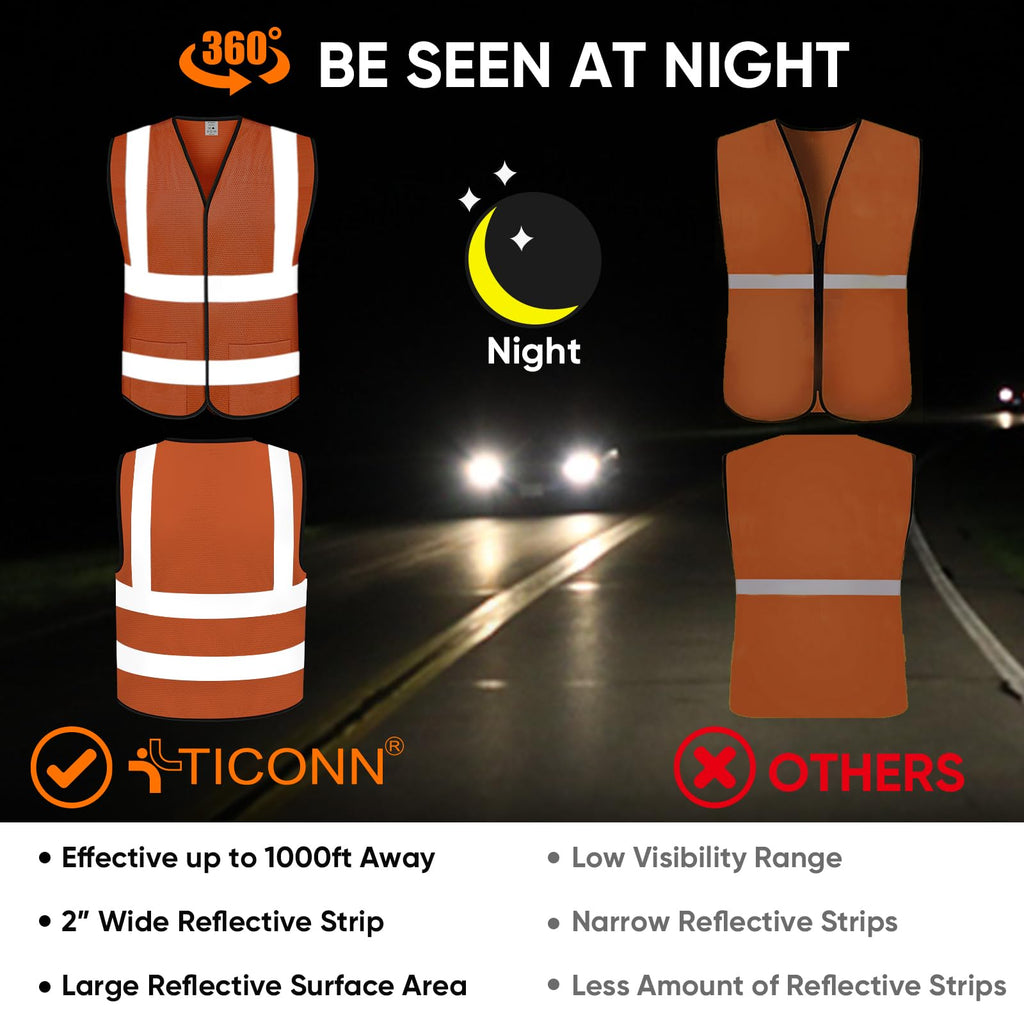 TICONN Reflective Safety Vest, High Visibility Vest with Reflective Strips for Men Women, Meets ANSI II (Orange/3XL, 4PK)