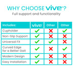 Vive Walker Tray for Folding Walker - (w/Cup Holder) - Adult Mobility Accessories - Fits Standard Walkers - Medical Table for Seniors Non Slip Mat for Food - Removable & Easy Assembly (Black)
