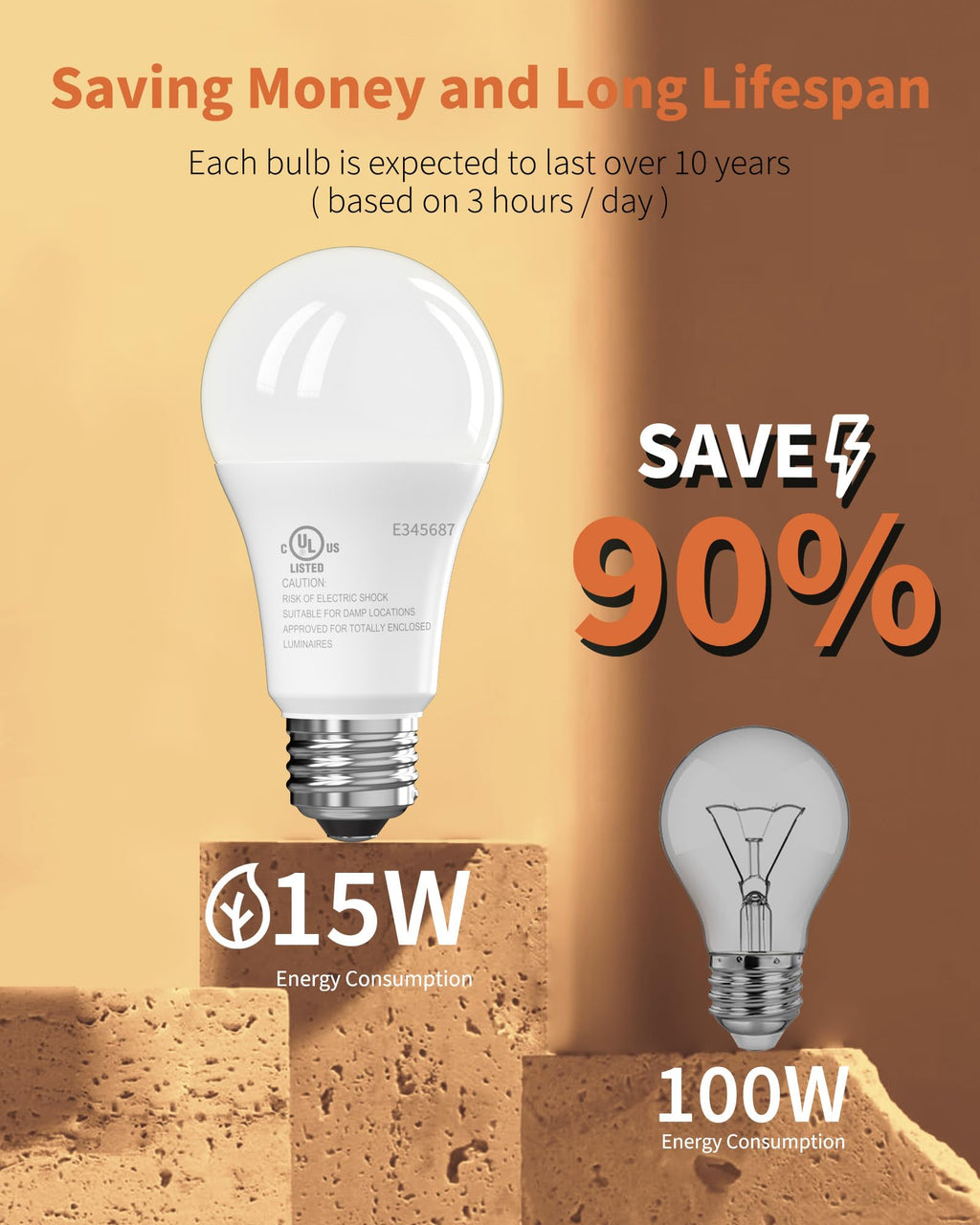 TJOY 24 Pack LED Light Bulbs, 100 Watt Equivalent A19 LED Bulbs, Soft Warm White 2700K, Energy Saving Lightbulbs with E26 Standard Base, 1500 Lumens Non Dimmable Lamp for Home Bedroom Kitchen