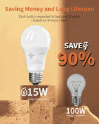 TJOY 24 Pack LED Light Bulbs, 100 Watt Equivalent A19 LED Bulbs, Soft Warm White 2700K, Energy Saving Lightbulbs with E26 Standard Base, 1500 Lumens Non Dimmable Lamp for Home Bedroom Kitchen