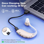 Rechargeable Hearing Aids for Seniors with Noise Cancelling,Hearing Loss Hearing Amplifiers,Digital Hearing Aid,Sound amplifier with Volume Control