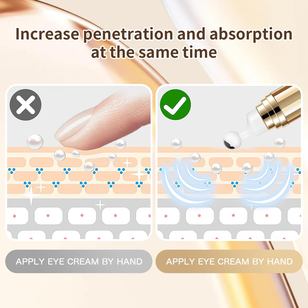 5% Caffeine Eye Serum, Hyaluronic Acid Under Eyes Cream for Dark Circles and Puffiness Anti Aging with 360° Massage Ball Reduce Wrinkles, Fine Lines and Eye Bags Treatment for Men/Women 0.67 fl. oz