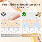 5% Caffeine Eye Serum, Hyaluronic Acid Under Eyes Cream for Dark Circles and Puffiness Anti Aging with 360° Massage Ball Reduce Wrinkles, Fine Lines and Eye Bags Treatment for Men/Women 0.67 fl. oz
