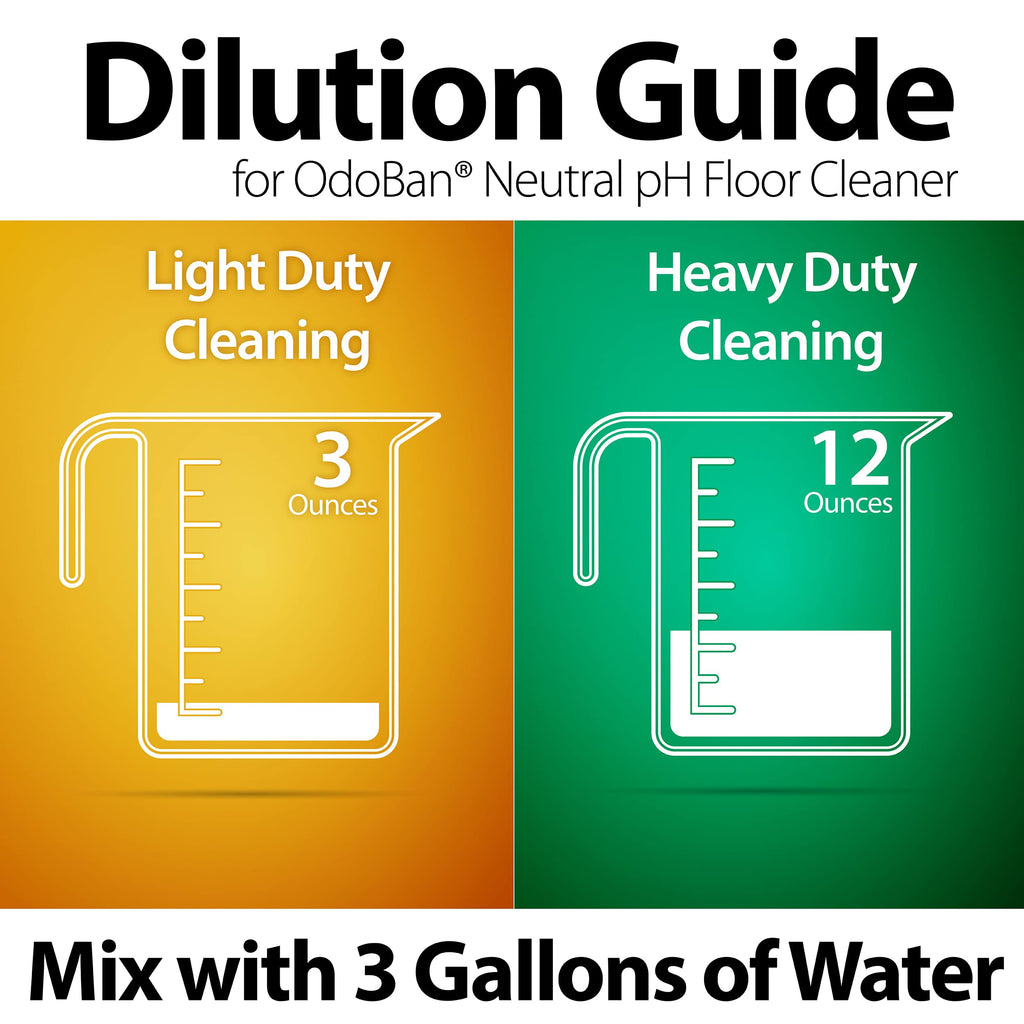 OdoBan Pet Solutions No Rinse Neutral pH Floor Cleaner Concentrate, Made in the USA, Splash O' Citrus Scent, 4 Gallons
