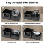 FUKANG Smokeless Ashtray Replacement Filters 4Pack - HEPA & Carbon Layer for Smoke, Dust, Odor Elimination