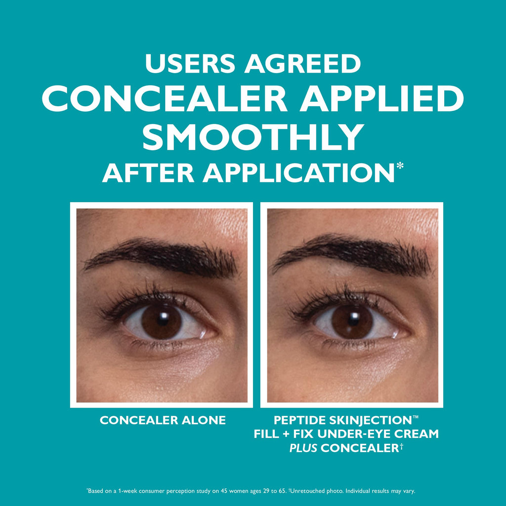 Peter Thomas Roth | Peptide Skinjection Fill + Fix Under-Eye Cream