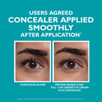 Peter Thomas Roth | Peptide Skinjection Fill + Fix Under-Eye Cream
