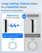 Waterdrop Whole House Water Filter, Heavy Metal and Anti-Scale Sediment Filter, Replacement for GE® FXHTC, GXWH40L, iSpring, Culligan® RFC-BBSA, Whirlpool®, Any 10" x 4.5" System, 5 Micron