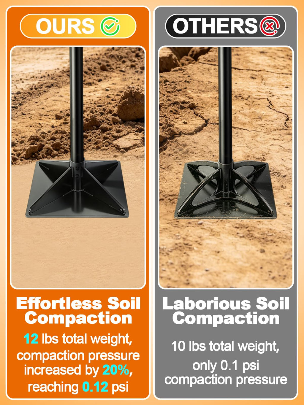 Acostop Heavy-Duty Steel Tamper, 10"x10"