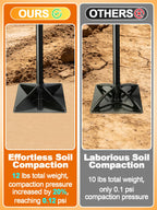 Acostop Heavy-Duty Steel Tamper, 10"x10"