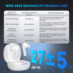 Retekess Hearing Sense Hearing Aids with Bluetooth, OTC Rechargeable Hearing Aids with Noise Cancellation, APP Hearing Amplifiers with Anti-Whistling System,Idear Gift for Mild Hearing Loss