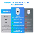 2026 Upgrade Ultrasonic Pest Repeller, 4 Pack Plug-in Electronic Mouse Deterrent with Smart Frequency, Safe & Quiet Indoor Rodent Repellent for Mice, Rats, Roaches, Ants, Spiders, Mosquitoes & Bugs