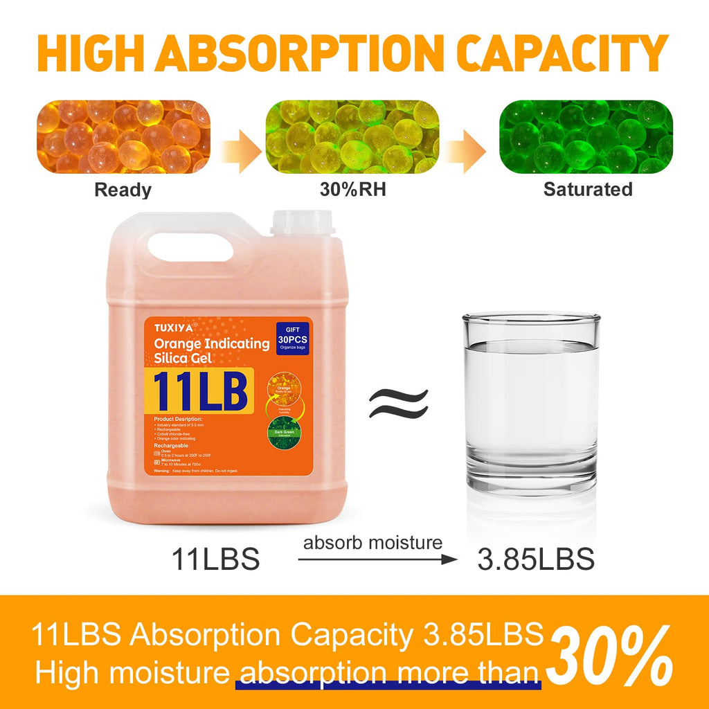 TUXIYA 11 LBS Orange Indicating Silica Gel Desiccant Beads,(Industry Standard 3-5 mm) Rechargeable Silica Gel Beads for 3D Filament, Electronic Devices, Camera, Jewelry, Safe(30PCS Organza Bag)