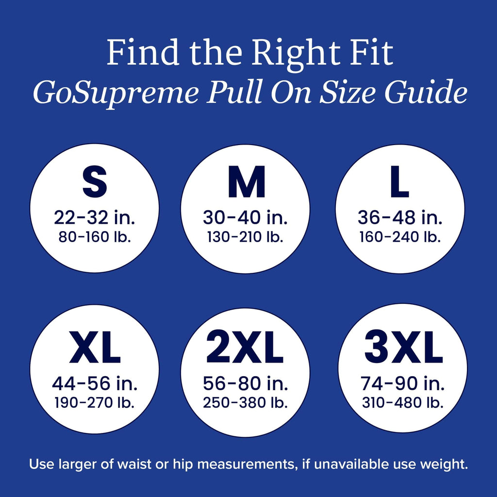 NorthShore GoSupreme Overnight Pull-On Underwear, 8-Hour Leak Protection, Medium, 56-Count Case, White, (30-40 in Waist), Unisex Adult Diapers