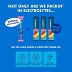 Waterboy Weekend Recovery x FOW | 3,200mg Electrolyte Powder Packets | Ginger + L-Theanine + Vitamins | No Sugar, All Natural, Gluten Free | 24 Drink Stick Mixes (Fruit Punch)