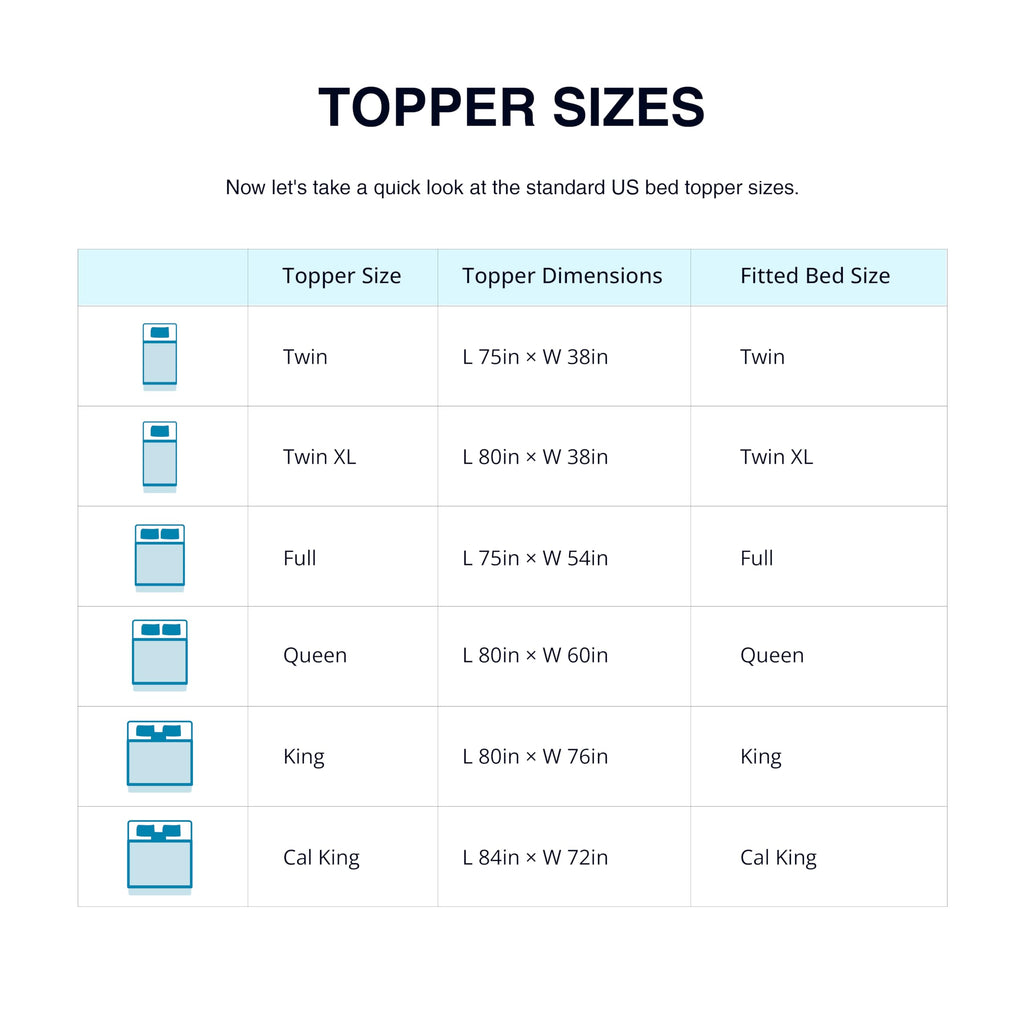 EGO 2 Inch Twin Mattress Topper Gel Memory Foam for Pressure Relief