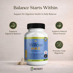GREENVIFY Willow MAX GLP-1 Support Dietary Supplement, All Natural, Non-GMO, Gluten Free, Vegan Friendly, 60 Capsules (2)