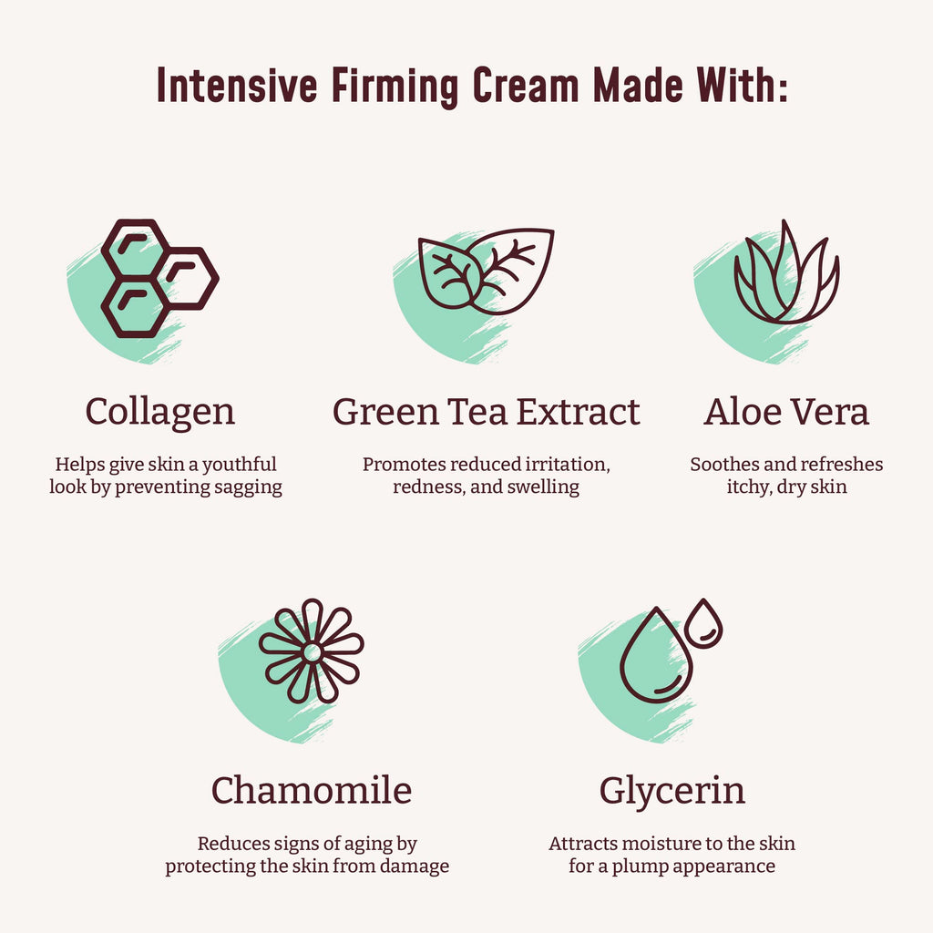 BLOOM IT'S A GREAT SKIN DAY! Collagen Lotion Skin Care Firming Body Cream, Intensive Anti Aging Moisturizer Face Lotion with Aloe Vera For Wrinkles, Sagging Skin, Dry Skin, Fragrance Free, Pack of 2