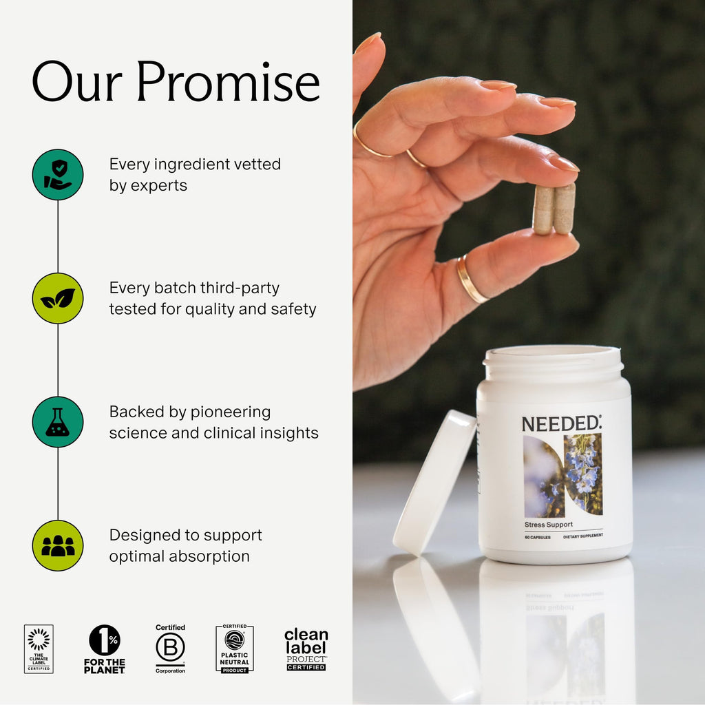 Needed. Stress Support - Herbal Blend Supporting Mood, Energy, and Hormone Balance for Women - Herbal Supplement of Shatavari, Ashwagandha, Rhodiola - Non-GMO - 30 Day Supply - 120 Capsules