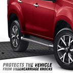 DNA Motoring 1pcs 5.7" Rise Rubber Curb Ramp Heavy Duty Loading Driveway Ramp Threshold Ramp 38.6" L x 14.8" W x 5.7" H for Loading Dock, Warehouse, Wheelchair, Motorcycles, Cars, TOOLS-00647