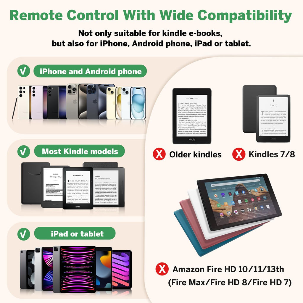 Page Turner Ring for Kindle,Remote Control for iPhone iPad Tablets eReaders