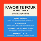 San Francisco Bay Variety Pack Original K-Cup Compatible Coffee Pods, 80 ct