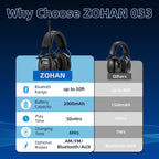 ZOHAN AM/FM Radio Headphone with Digital Display,Ear Protection Noise Reduction Earmuffs,Comfortable Hearing Protector(Black, Bluetooth, Type-C)