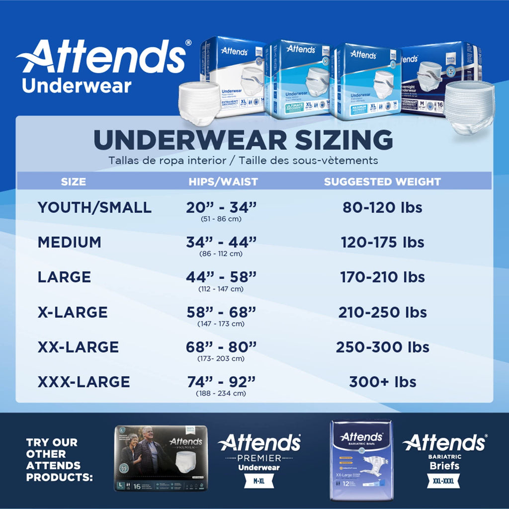 Attends Bariatric Adult Incontinence Underwear, 3X-Large (74-92"), [10 Count] - Overnight Absorbency for Men and Women, Disposable Pull-On Diapers with Tear-Away Sides, AU60