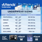 Attends Bariatric Adult Incontinence Underwear, 3X-Large (74-92"), [10 Count] - Overnight Absorbency for Men and Women, Disposable Pull-On Diapers with Tear-Away Sides, AU60