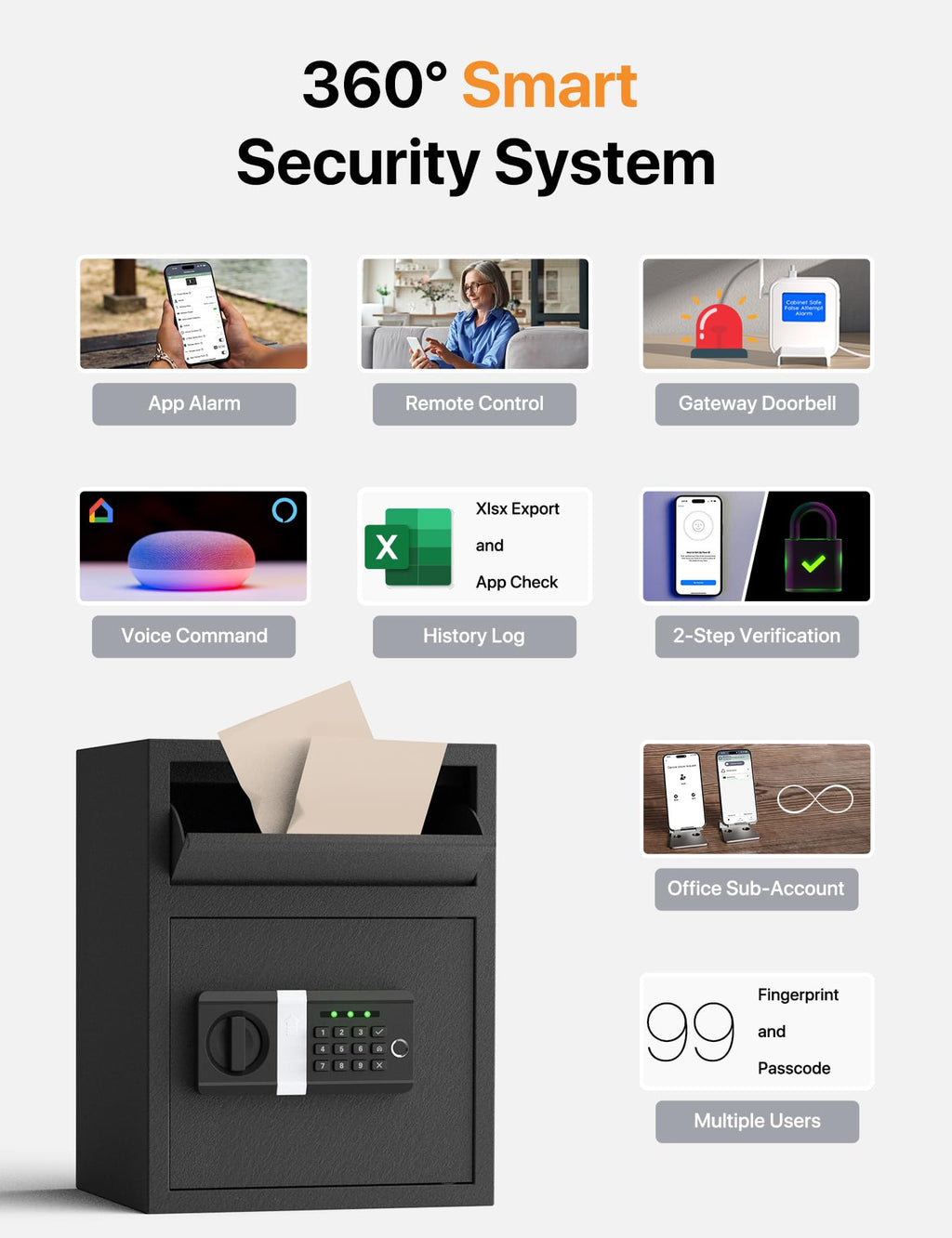 FORFEND Smart Home Safes | WiFi Safe Box App Unlock/Alarm | Voice Command, Kidnap SOS Alarm, Tamper Detect, Frozen Mode| Money Security Lockbox History Track | Caja Fuerte Anti-Pry Remote Live Monitor