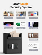 FORFEND Smart Home Safes | WiFi Safe Box App Unlock/Alarm | Voice Command, Kidnap SOS Alarm, Tamper Detect, Frozen Mode| Money Security Lockbox History Track | Caja Fuerte Anti-Pry Remote Live Monitor