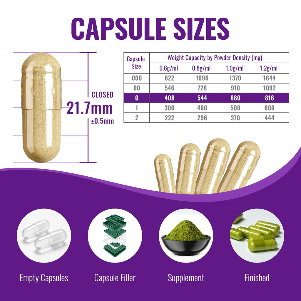 ATNreuro Size 0 Enteric Coated Empty Capsules – 100 Count Acid Resistant Gelatin Capsules – Delayed Release Empty Capsules for Probiotics, Herbal Powders – Non-GMO, Gluten Free
