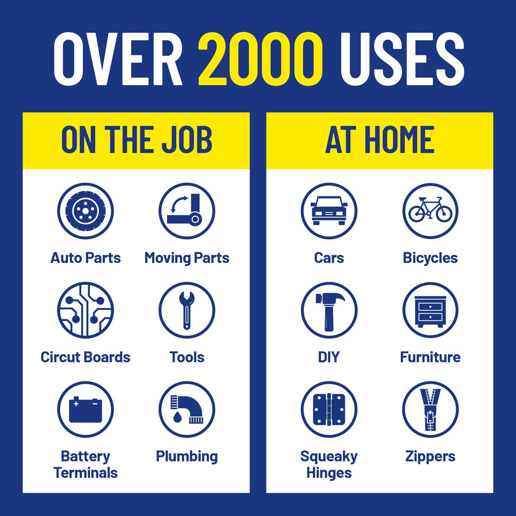 WD-40 Original Formula, Multi-Use Product with Smart Straw Sprays 2 Ways,12 OZ [6-Pack]