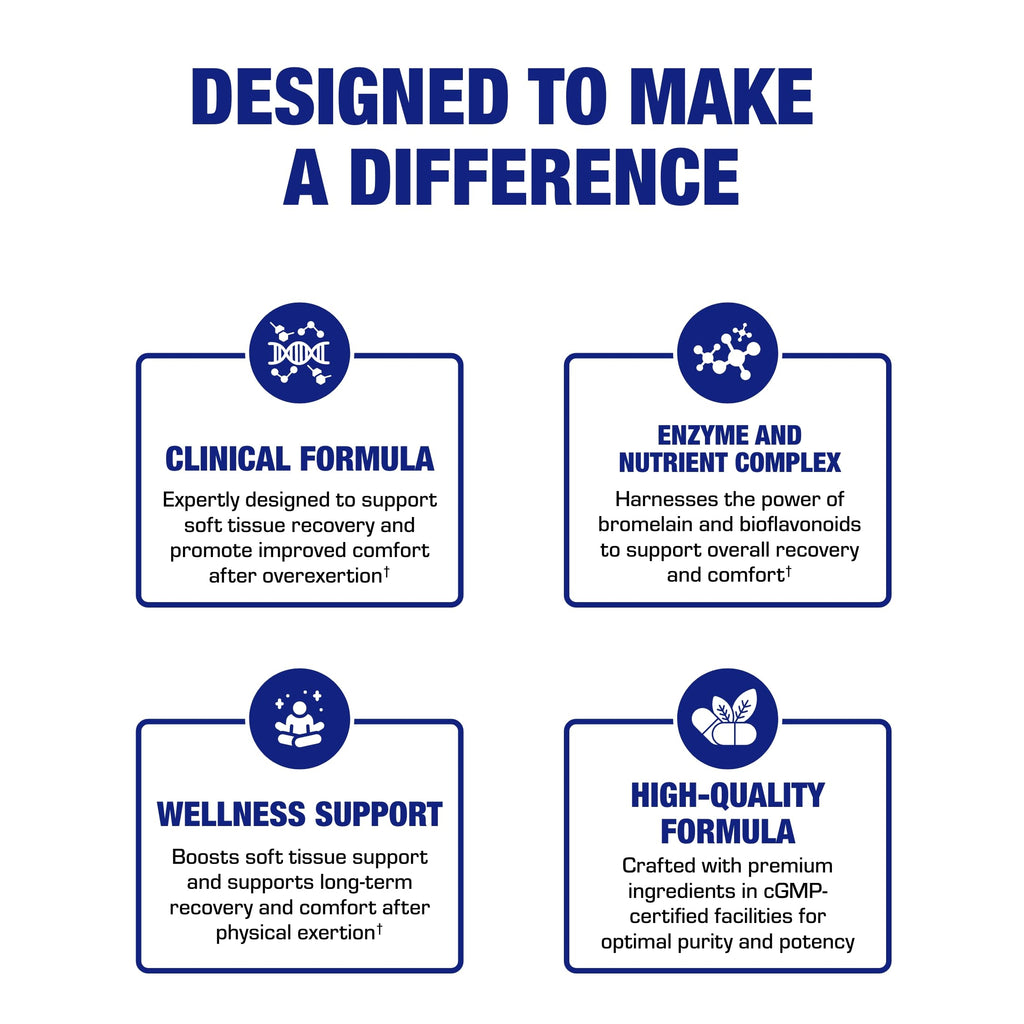 Cartilage Ligament and Tendon Supplement - Clinical Restorative Joint Support Formula with Bovine Cartilage Minerals & Proteolytic Enzymes for Comfort Mobility & Recovery Support - 20 Servings