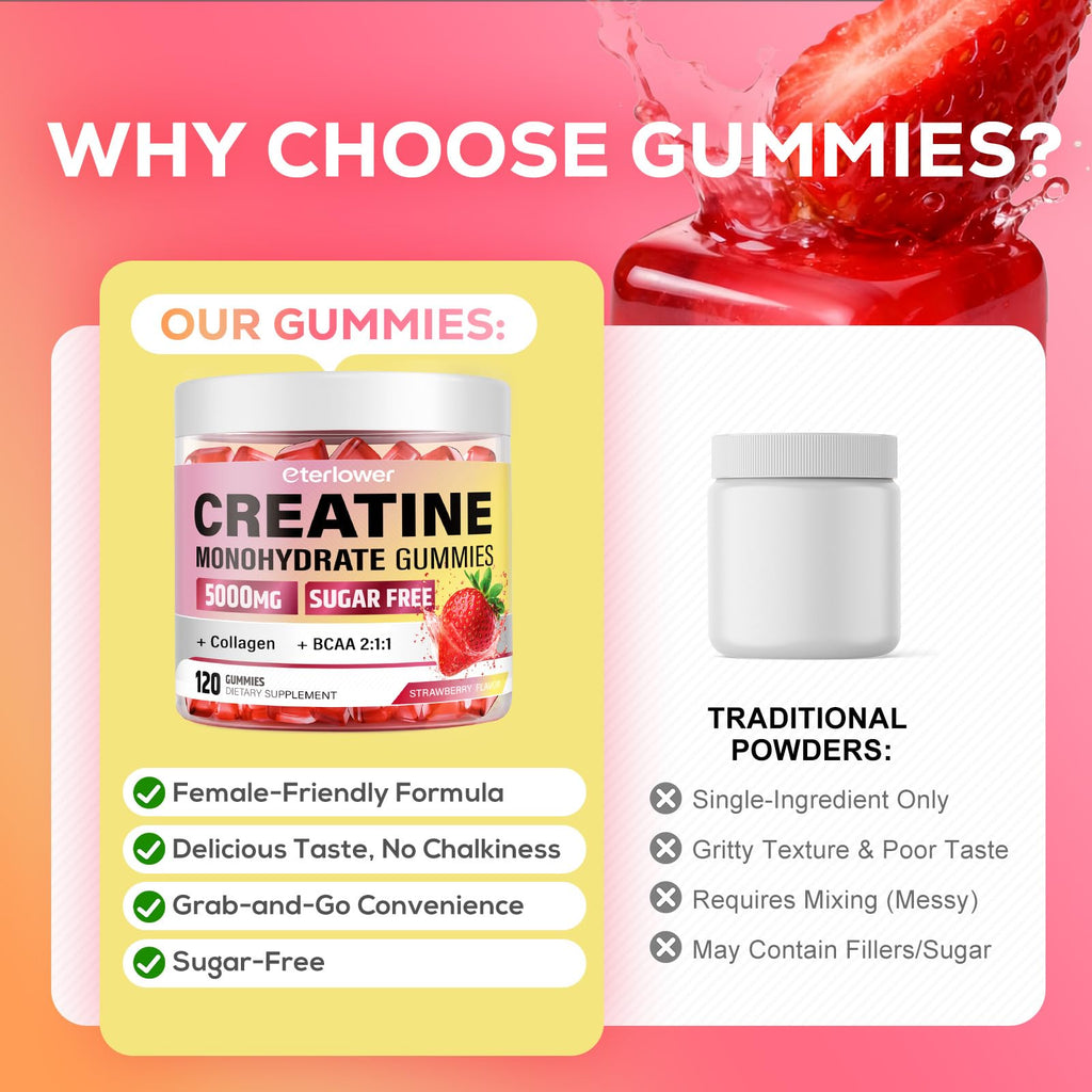 eterlower Creatine Monohydrate Gummies, 5g Creatine Gummies for Women & Men.Pre-Workout & Muscle Growth Support, Contains BCAA, Collagen, Sugar-Free, 120 Count