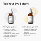The Ordinary Multi-Peptide Eye Serum, Anti-Aging Formula for Crow’s Feet, Dark Circles & Puffiness, 0.5 Fl Oz