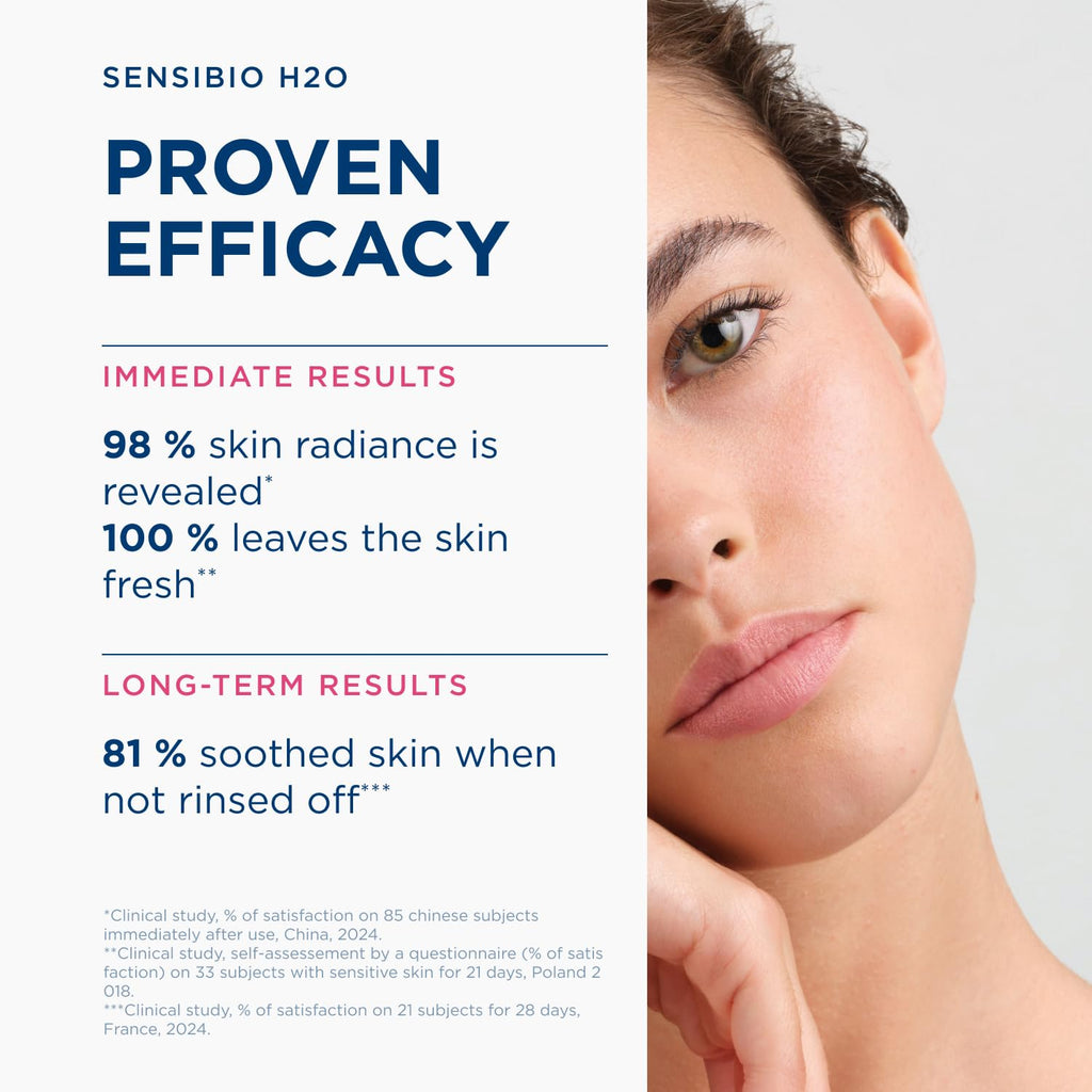 Bioderma Sensibio H2O Micellar Water Makeup Remover Cleanser Sensitive Skin