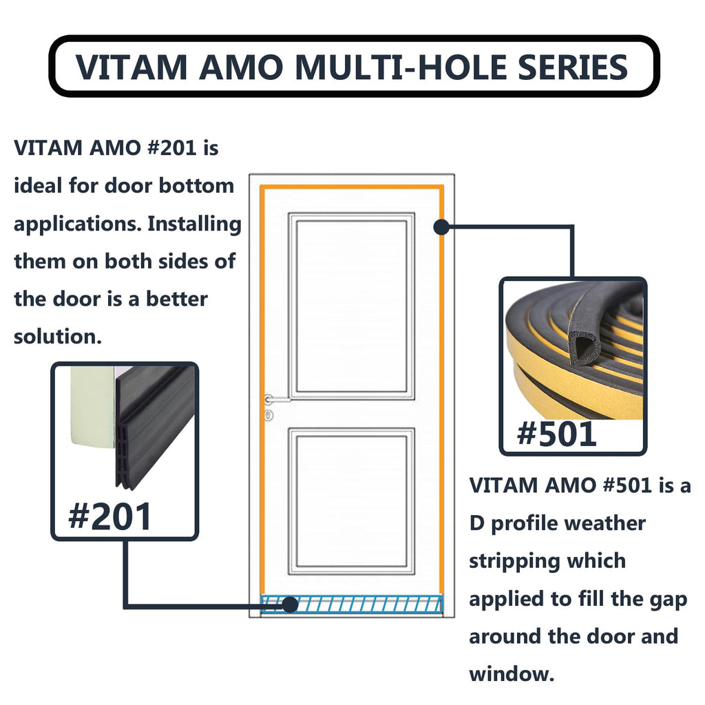 VITAM AMO Weather Stripping Seal Strip for Doors Windows 18 Feet, Self-Adhesive Backing Seals Large Gap (from 5/16 inch to 15/32 inch), Easy Cut to Size