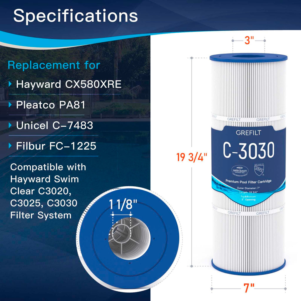 Grefilt C3030 Pool Filter Cartridges, Compatible with Hayward SwimClear C3030, C3020, C3025, Replace Hayward CX580XRE, Pleatco PA81, Unicel C-7483, 325 sq.ft, 4-Pack