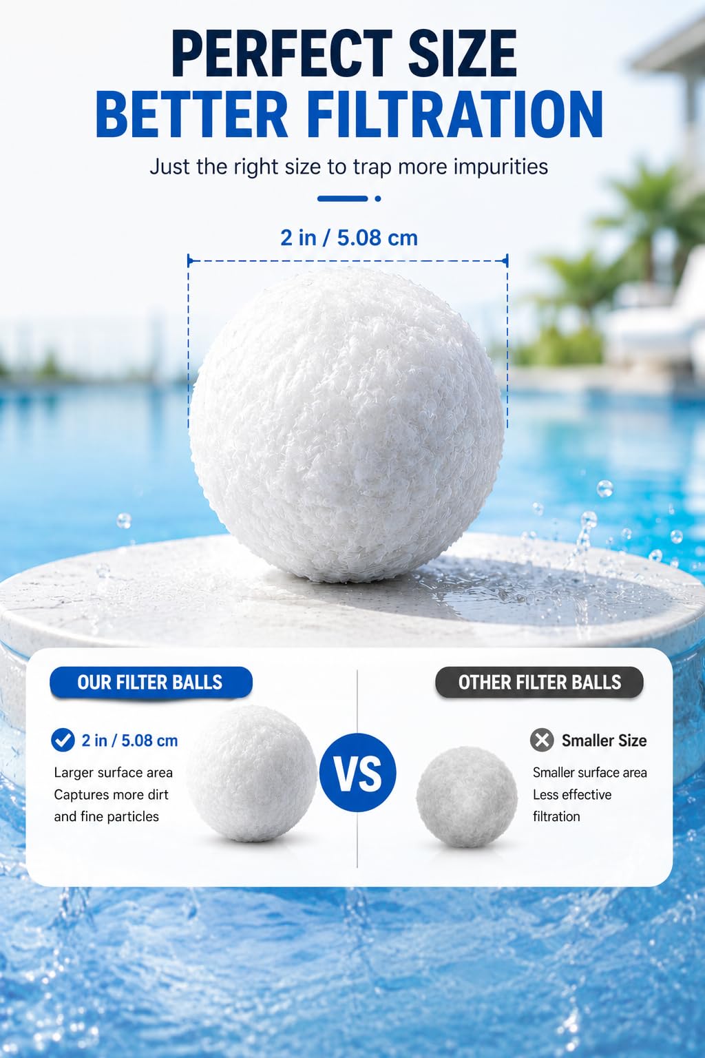 LYQC 1.5 lbs Pool Filter Balls Eco-Friendly Fiber Filter Media for Swimming Pool Sand Filters (Equals 25kg/50lbs Pool Filter Sand)