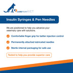 Carepoint Vet U-40 Pet Insulin Syringes, 29G x 1/2" 1cc, Comfortable Injection, Bold Permanent Markings for Accurate Dosage, Disposable, Box of 100