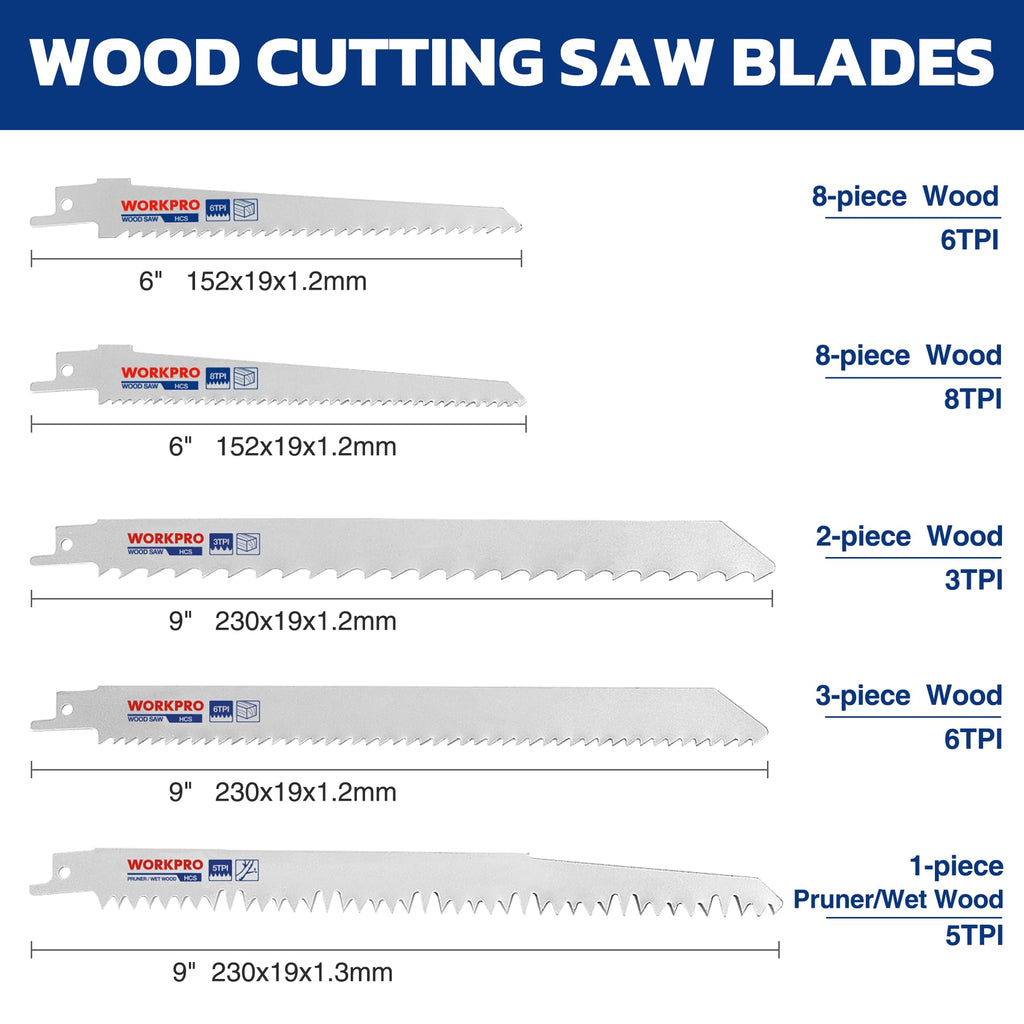WORKPRO 32-Piece Reciprocating Saw Blade Set - Metal/Woodcutting Saw Blades, Pruner Saw Blades with Organizer Pouch