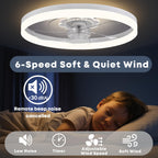 FSZDORJ 24'' Ceiling Fan with Light, Upgraded Low Profile Ceiling Fan with Light, Dimmable Flush Mount Ceiling Fan with Light, Fan light, 6 Speeds, App & Remote Control, Quiet Fan for Bedroom, Kitchen