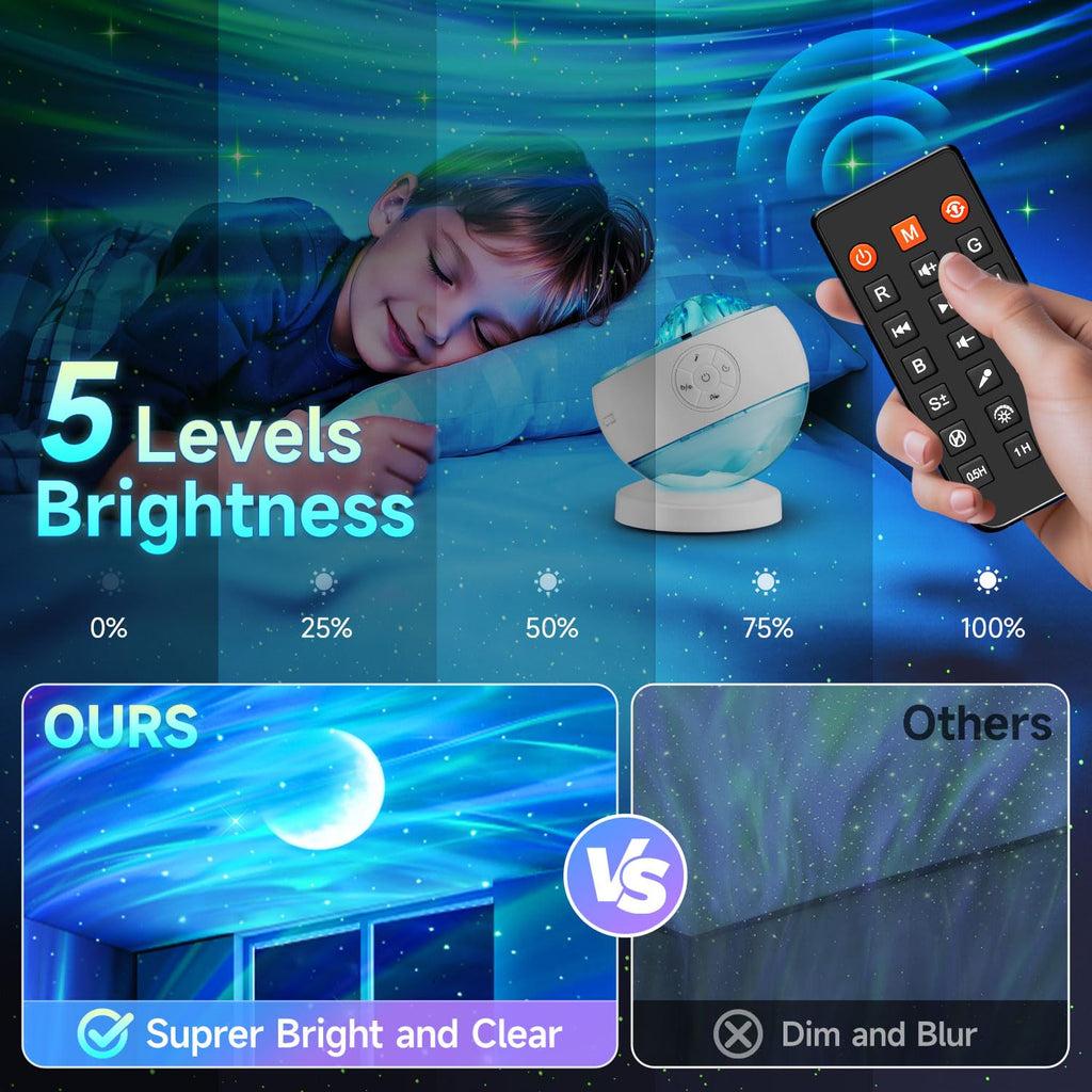 Staryou Night Lights Projector Northern Lights Projector