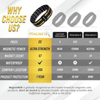 MagnetRX® 3X Strength Titanium Magnetic Bracelet – Magnetic Bracelets for Men – Premium Fold-Over Clasp and Adjustable Length with Sizing Tool (Black/Gold)